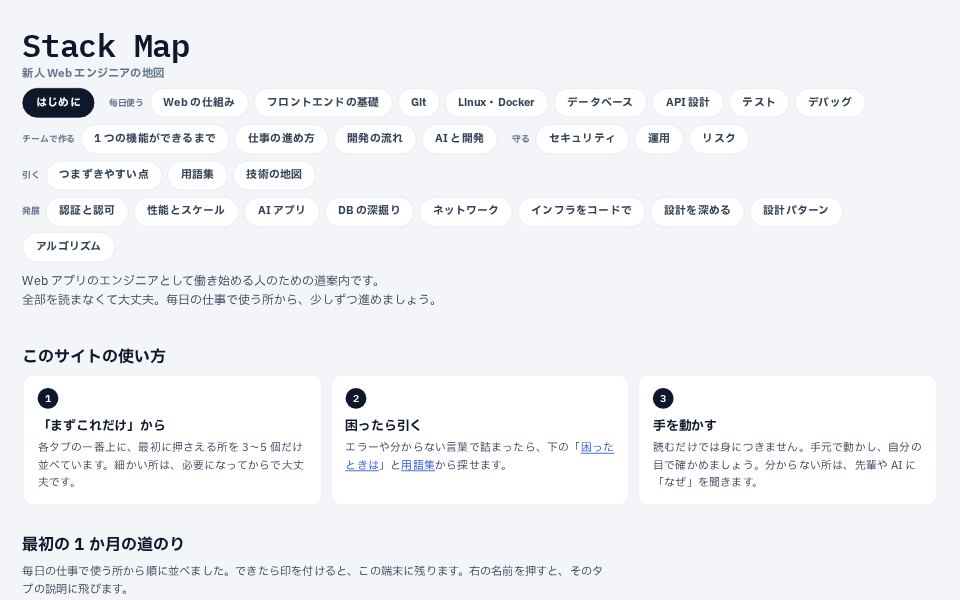 Stack Map の画面